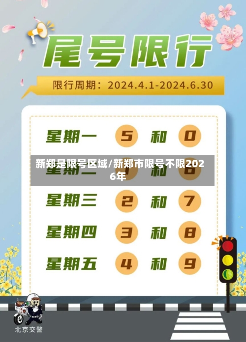 新郑是限号区域/新郑市限号不限2026年-第2张图片