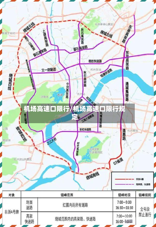 机场高速口限行/机场高速口限行规定-第2张图片
