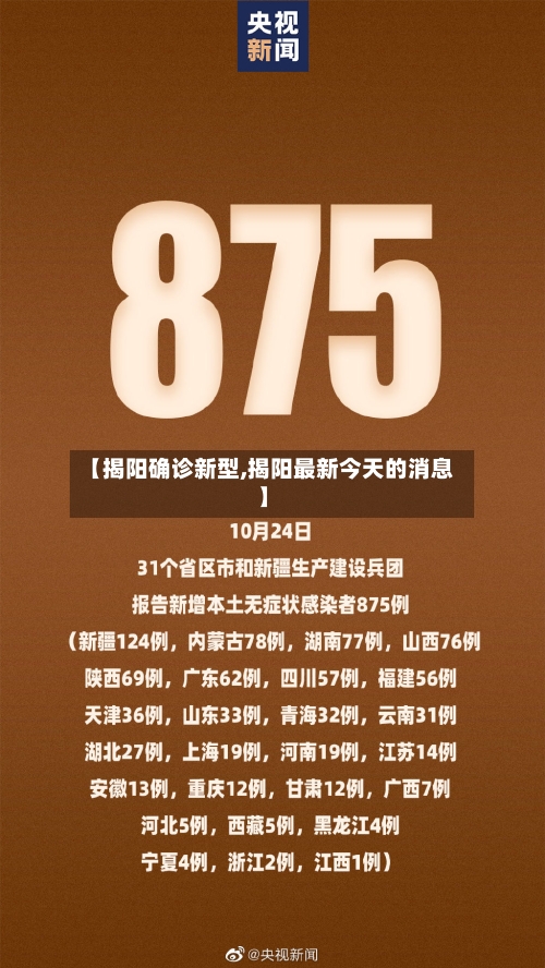 【揭阳确诊新型,揭阳最新今天的消息】