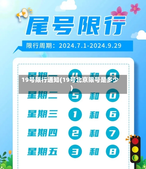 19号限行通知(19号北京限号是多少)