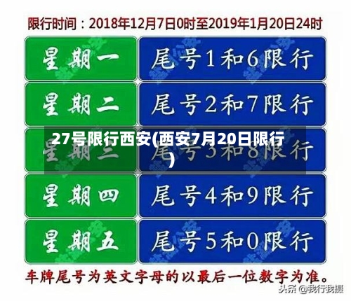 27号限行西安(西安7月20日限行)-第3张图片