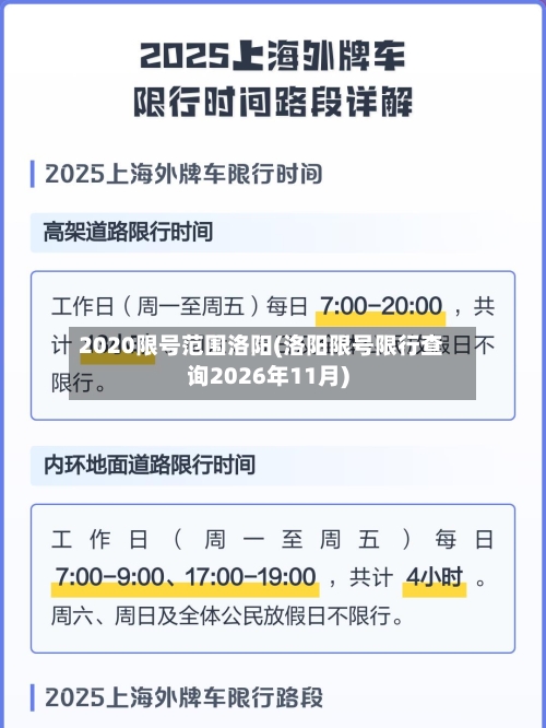 2020限号范围洛阳(洛阳限号限行查询2026年11月)