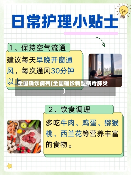 全国确诊病列(全国确诊新型病毒肺炎)-第3张图片