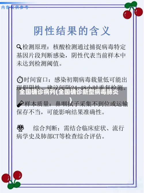全国确诊病列(全国确诊新型病毒肺炎)-第2张图片