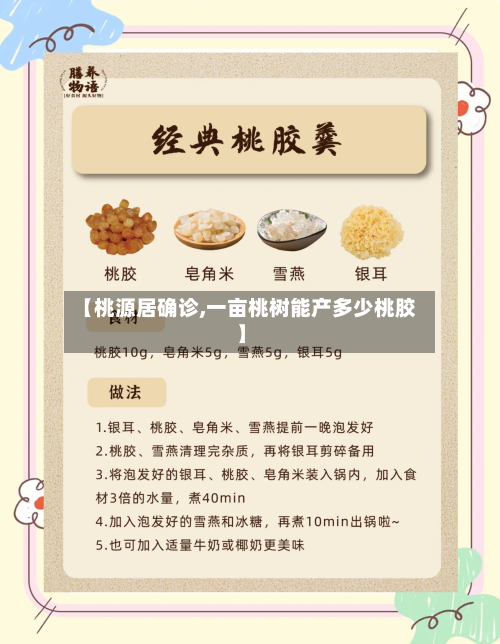 【桃源居确诊,一亩桃树能产多少桃胶】