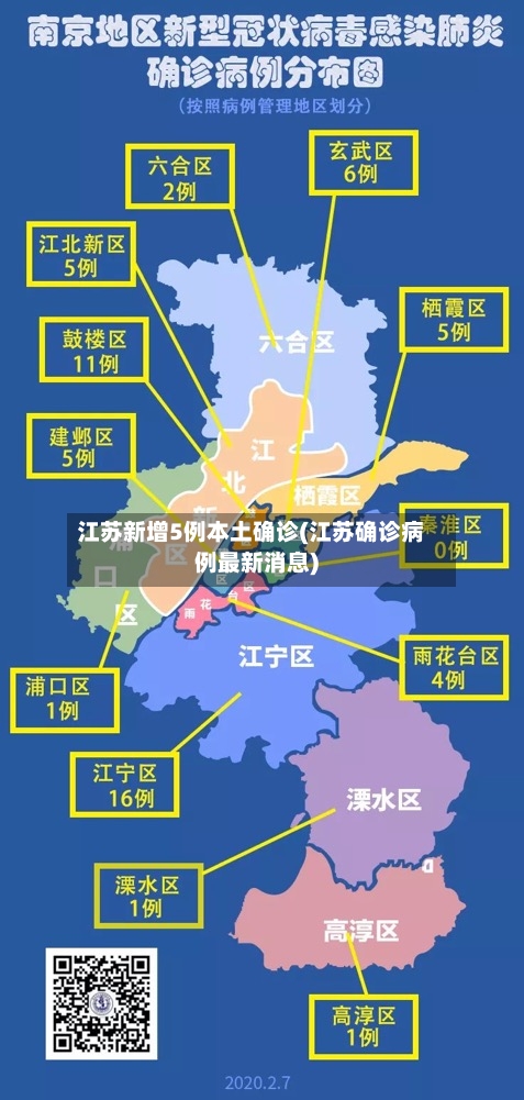 江苏新增5例本土确诊(江苏确诊病例最新消息)