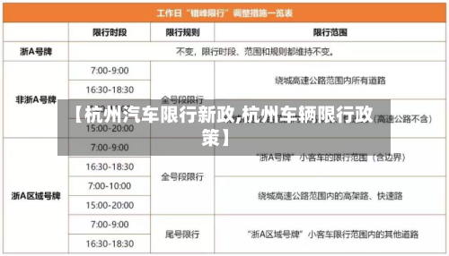 【杭州汽车限行新政,杭州车辆限行政策】