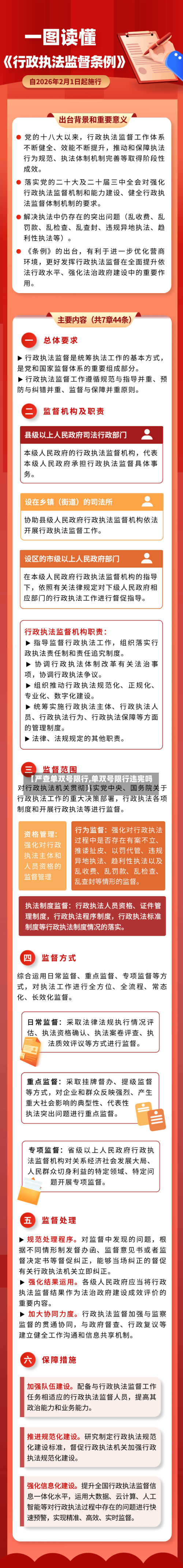 【严查单双号限行,单双号限行违宪吗】-第3张图片