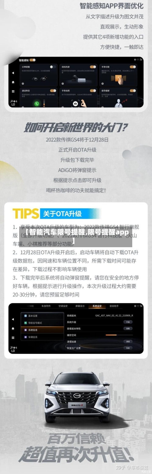 【智能汽车限号提醒,限号提醒app】