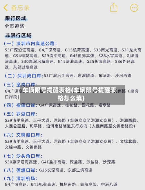 车辆限号提醒表格(车辆限号提醒表格怎么填)