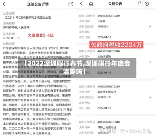 【2022深圳限行春节,深圳限行年底会清零吗】-第2张图片