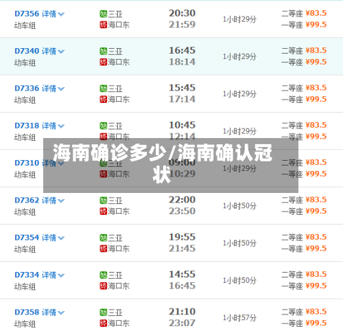 海南确诊多少/海南确认冠状