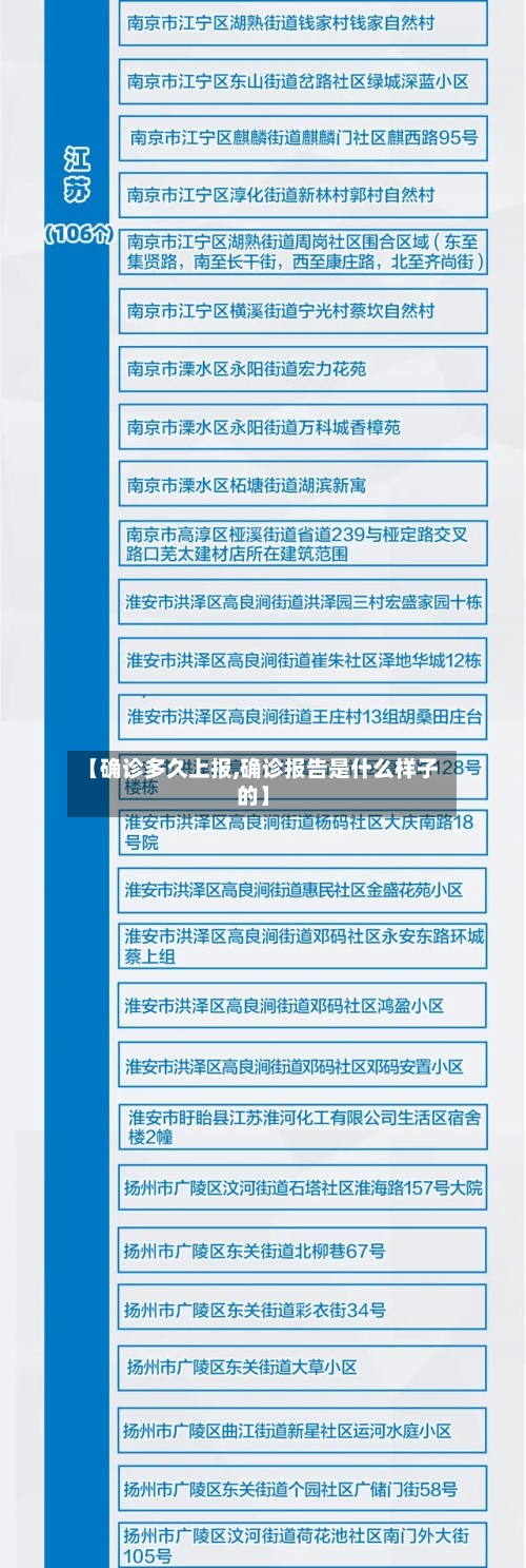 【确诊多久上报,确诊报告是什么样子的】-第2张图片