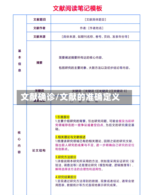 文献确诊/文献的准确定义-第2张图片