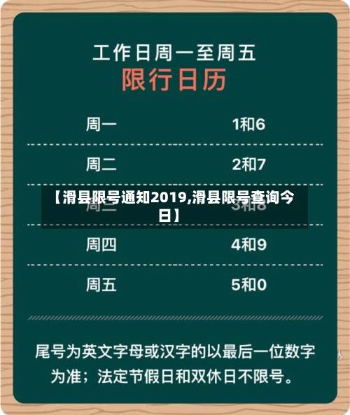【滑县限号通知2019,滑县限号查询今日】-第3张图片