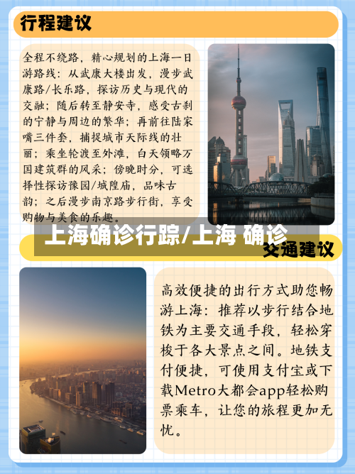 上海确诊行踪/上海 确诊