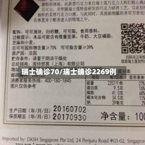 瑞士确诊70/瑞士确诊2269例