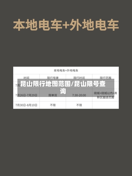 昆山限行地图范围/昆山限号查询