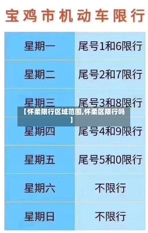 【怀柔限行区域范围,怀柔区限行吗】-第2张图片