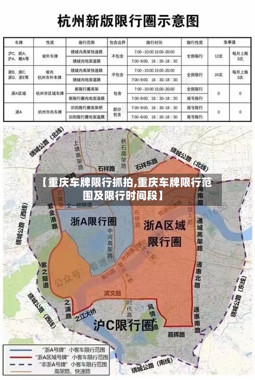 【重庆车牌限行抓拍,重庆车牌限行范围及限行时间段】-第3张图片