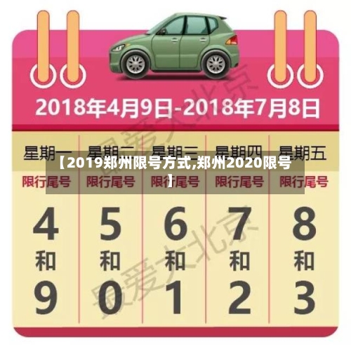 【2019郑州限号方式,郑州2020限号】