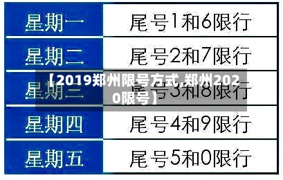 【2019郑州限号方式,郑州2020限号】-第3张图片