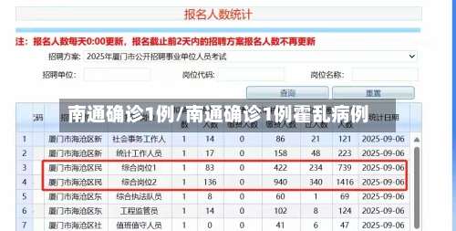 南通确诊1例/南通确诊1例霍乱病例