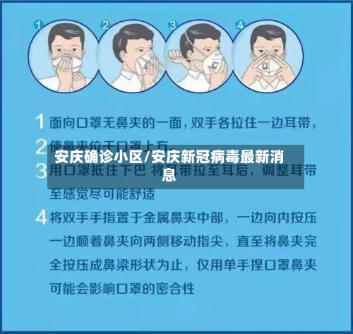 安庆确诊小区/安庆新冠病毒最新消息