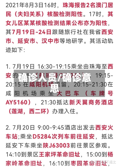 确诊人员/确诊意思-第3张图片