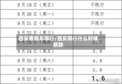 西安寒假车限行/西安限行什么时候解除