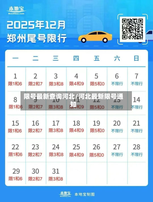 限号最新查询河北/河北最新限号通知-第3张图片