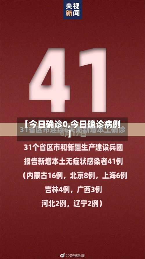 【今日确诊0,今日确诊病例】-第3张图片