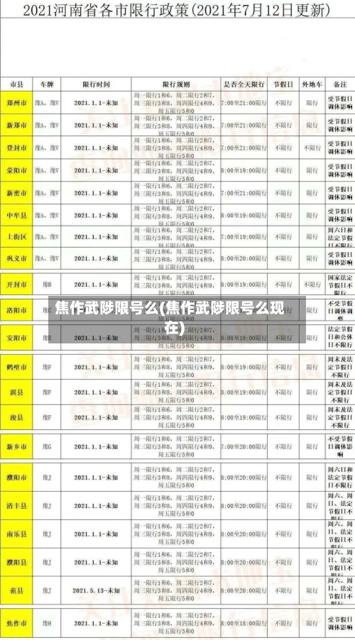 焦作武陟限号么(焦作武陟限号么现在)-第3张图片