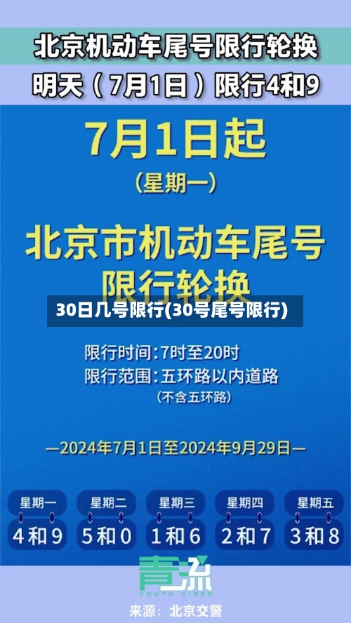 30日几号限行(30号尾号限行)-第2张图片