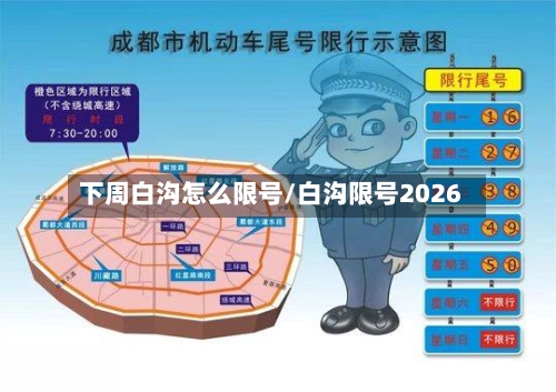 下周白沟怎么限号/白沟限号2026