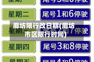 廊坊限行改日期(廊坊市区限行时间)