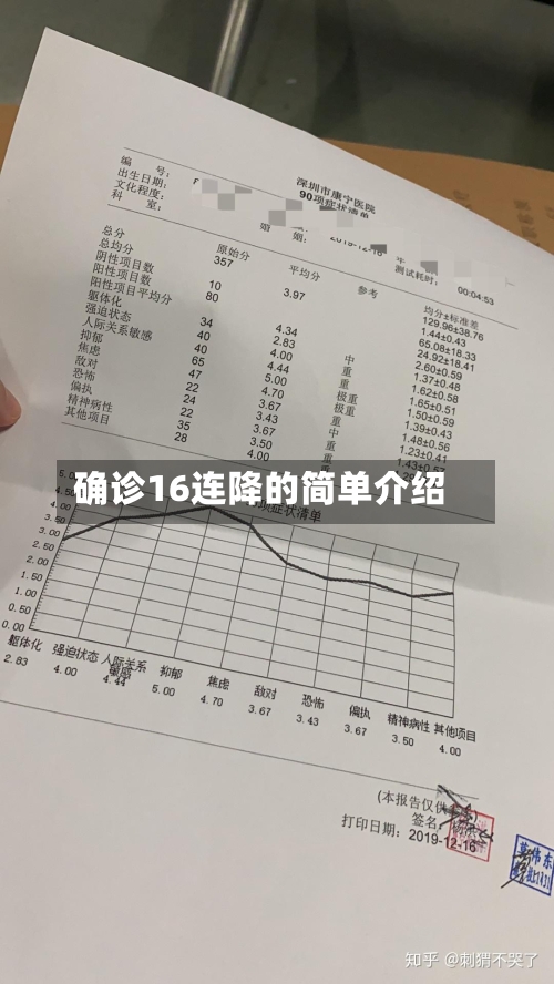 确诊16连降的简单介绍-第2张图片