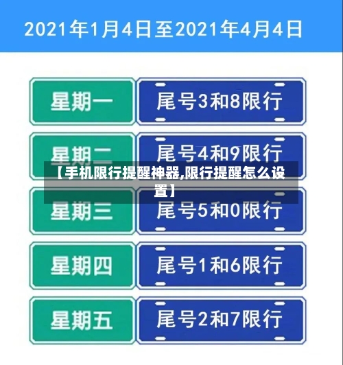 【手机限行提醒神器,限行提醒怎么设置】