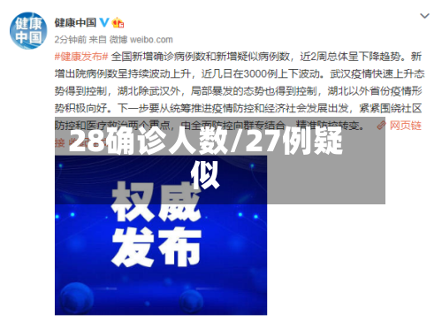 28确诊人数/27例疑似-第2张图片